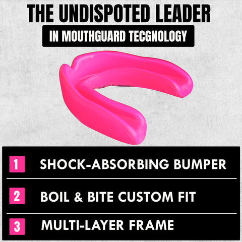 Bella Sports Mouth Guard for Boxing, MMA, Football & Martial Arts  Shock Absorbing Sports Mouthguard for Teeth Protection – Comfortable Breathable Athletic Gum Shield for Adults & Youth