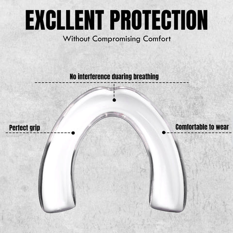 Bella Sports Mouth Guard for Boxing, MMA, Football & Martial Arts  Shock Absorbing Sports Mouthguard for Teeth Protection – Comfortable Breathable Athletic Gum Shield for Adults & Youth