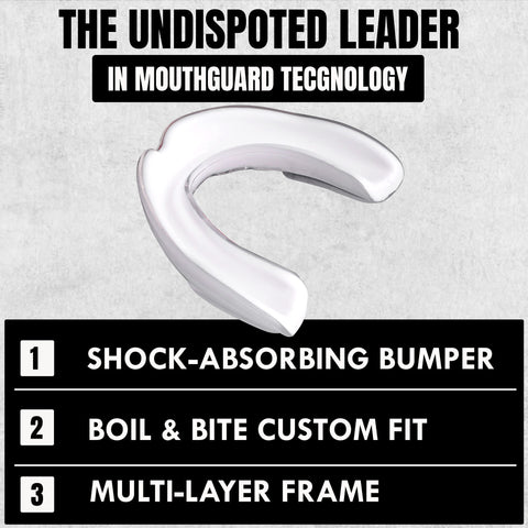 Bella Sports Mouth Guard for Boxing, MMA, Football & Martial Arts  Shock Absorbing Sports Mouthguard for Teeth Protection – Comfortable Breathable Athletic Gum Shield for Adults & Youth