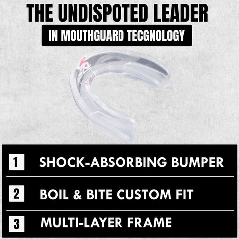 Bella Sports Mouth Guard for Boxing, MMA, Football & Martial Arts  Shock Absorbing Sports Mouthguard for Teeth Protection – Comfortable Breathable Athletic Gum Shield for Adults & Youth