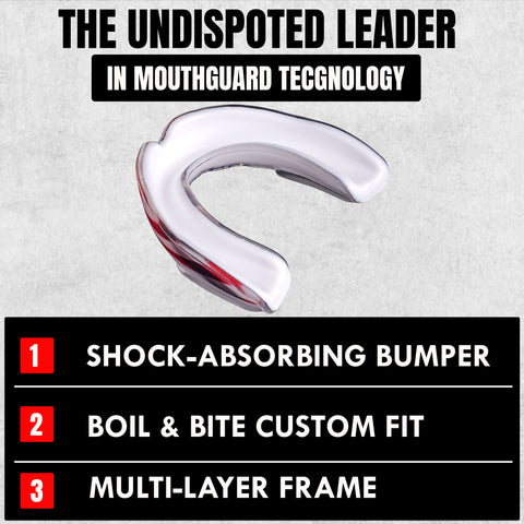 Bella Sports Mouth Guard for Boxing, MMA, Football & Martial Arts  Shock Absorbing Sports Mouthguard for Teeth Protection – Comfortable Breathable Athletic Gum Shield for Adults & Youth