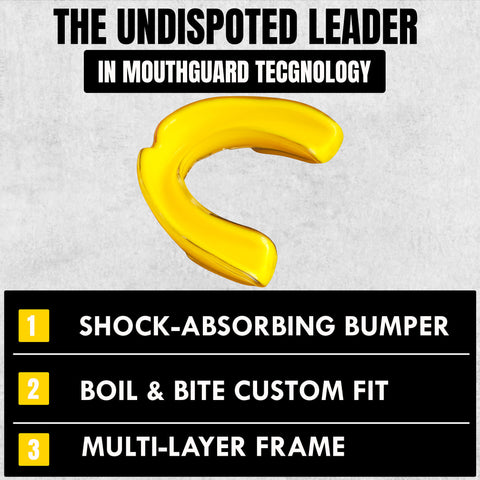 Bella Sports Mouth Guard for Boxing, MMA, Football & Martial Arts  Shock Absorbing Sports Mouthguard for Teeth Protection – Comfortable Breathable Athletic Gum Shield for Adults & Youth
